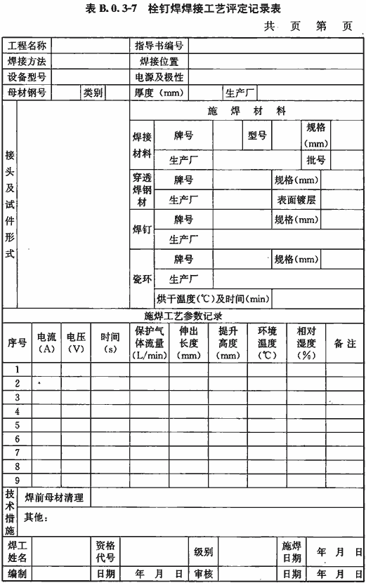 标准附图