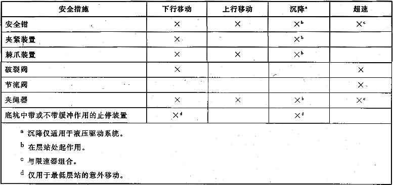 标准附图