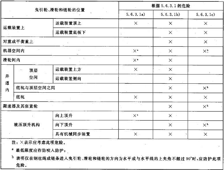 标准附图