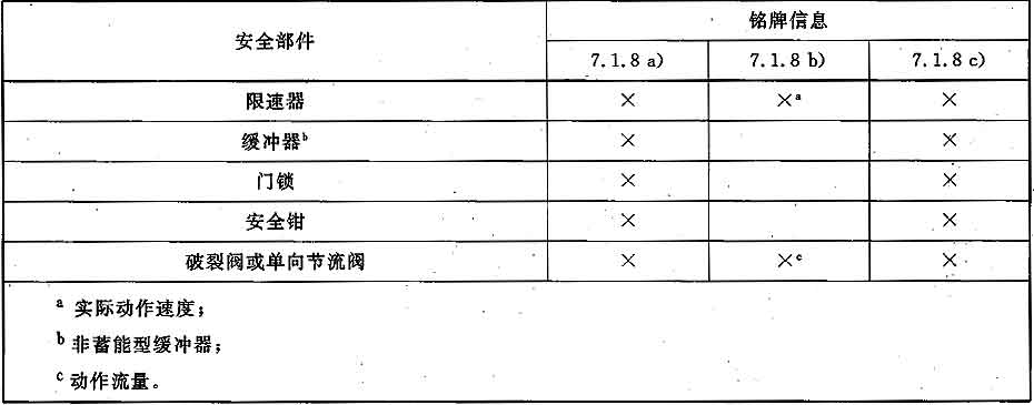 标准附图