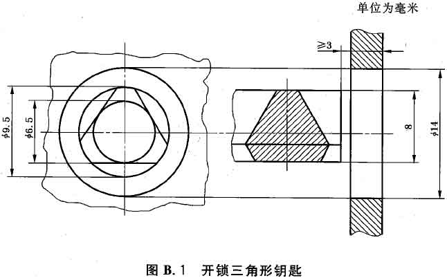 标准附图