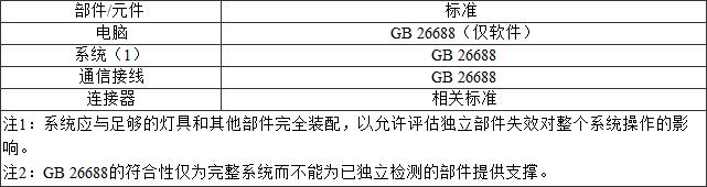 标准附图
