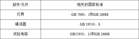 标准附图