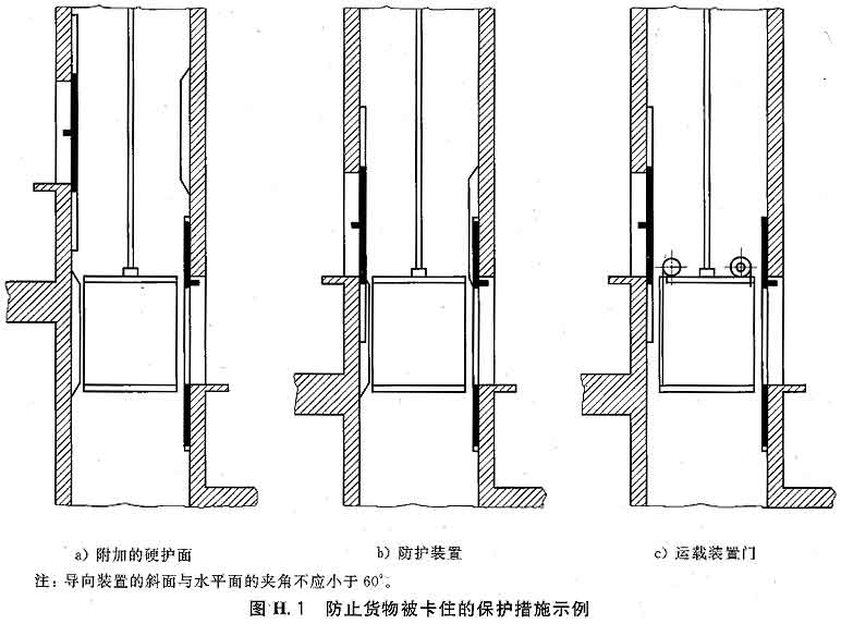 标准附图