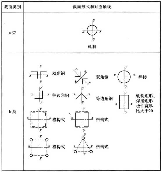 标准附图