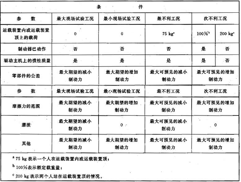 标准附图