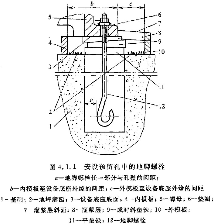 标准附图