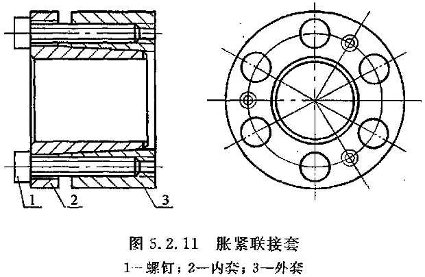 标准附图
