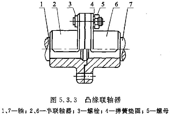 标准附图