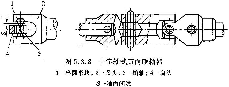 标准附图