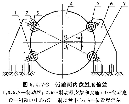 标准附图