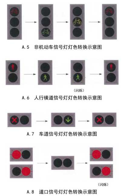 标准附图