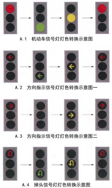 标准附图