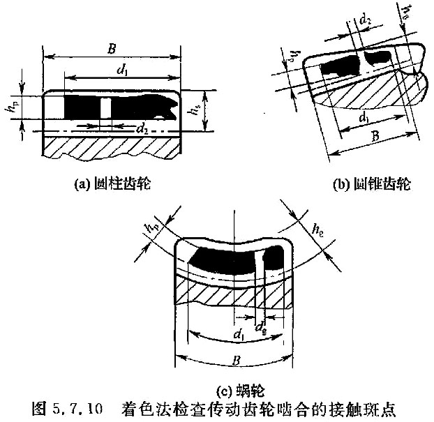 标准附图