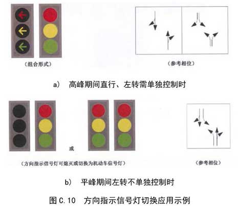 标准附图