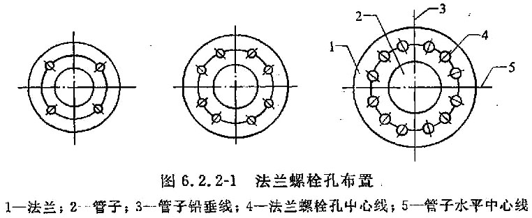 标准附图