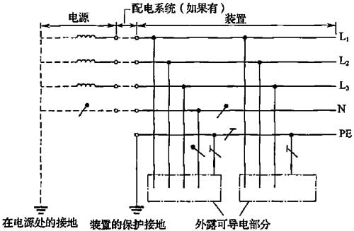 标准附图