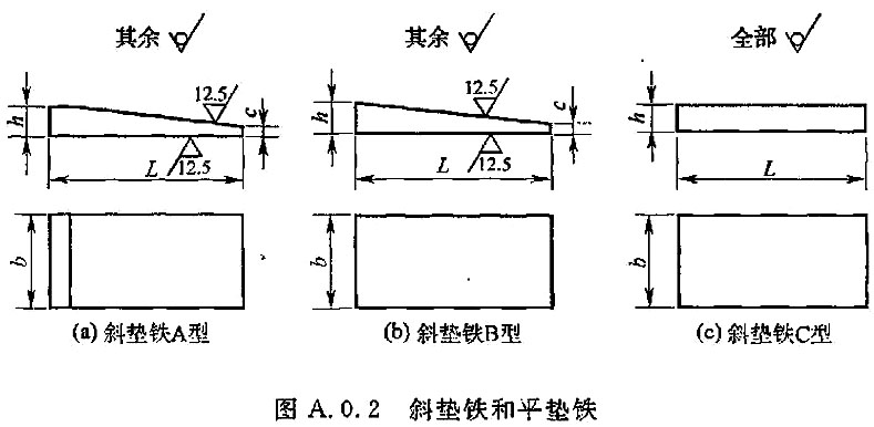 标准附图