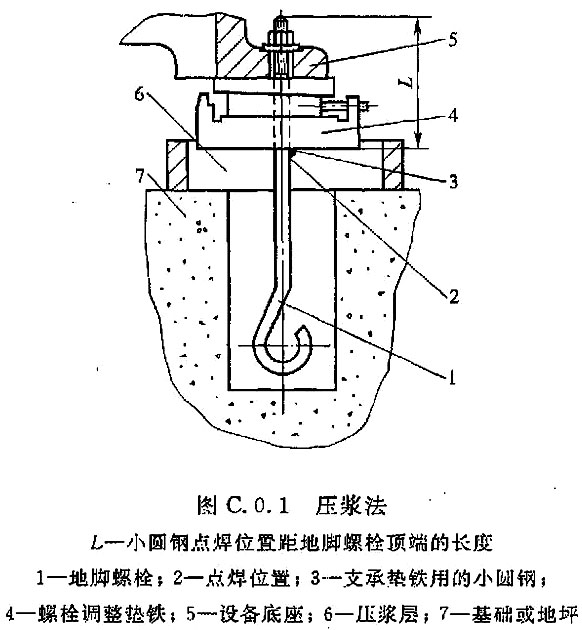 标准附图