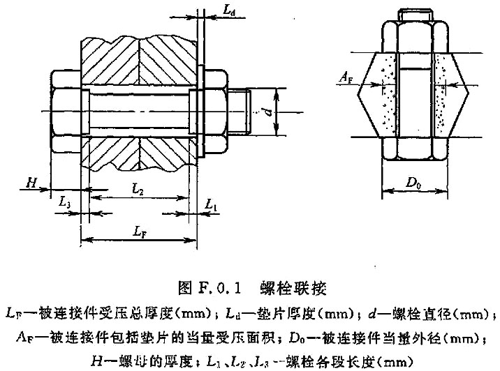 标准附图