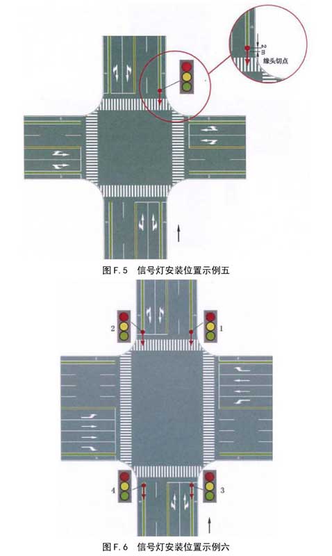 标准附图