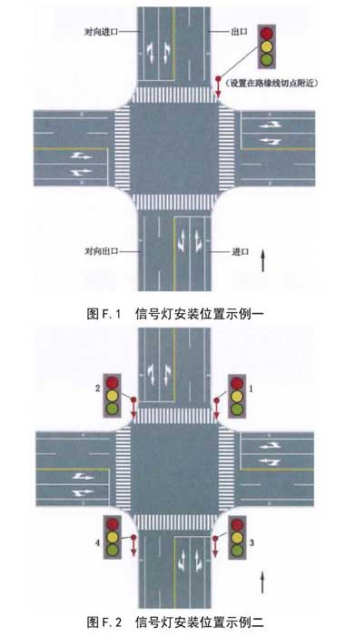 标准附图