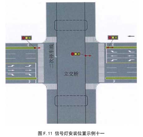 标准附图