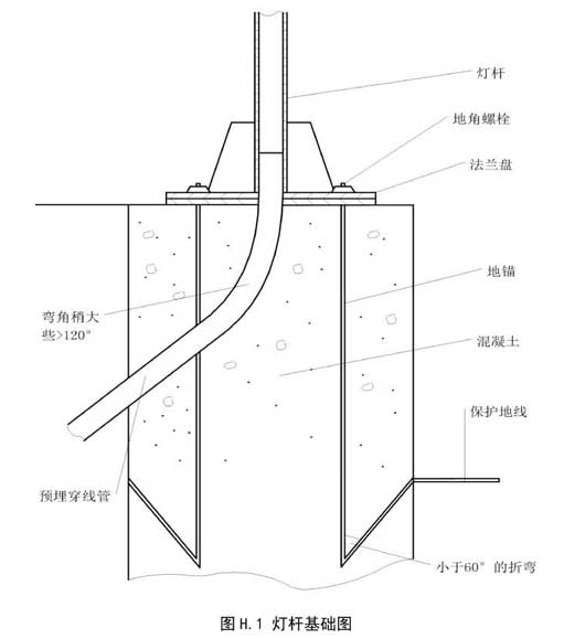 标准附图