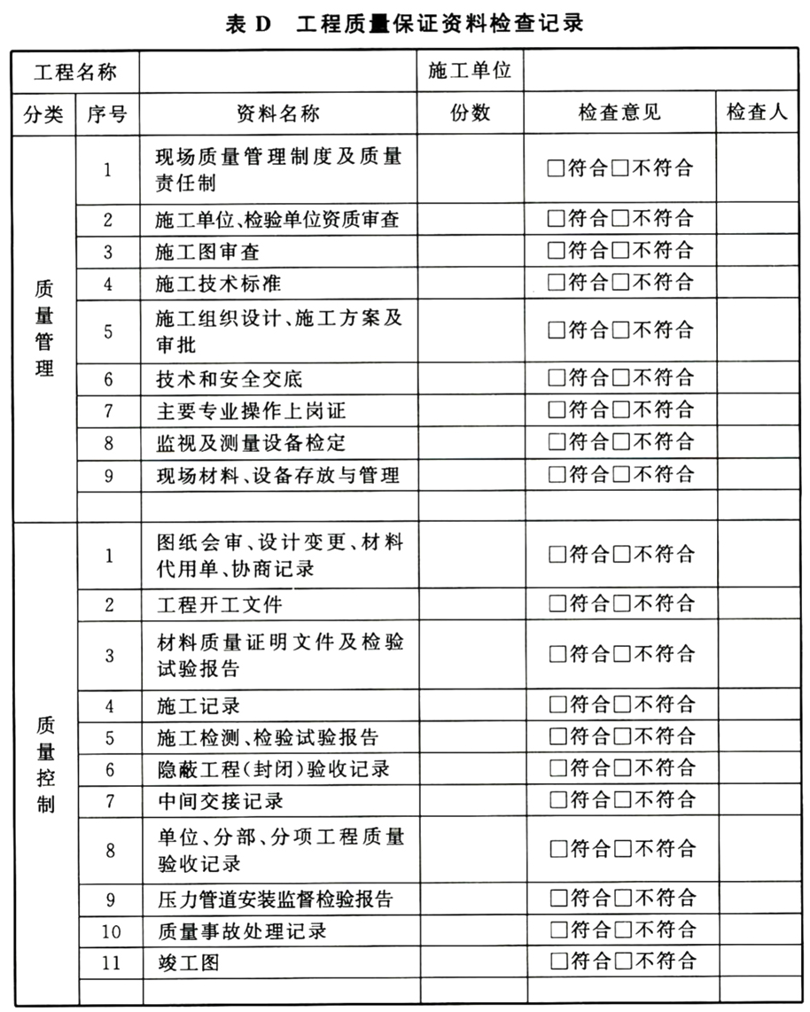 标准附图