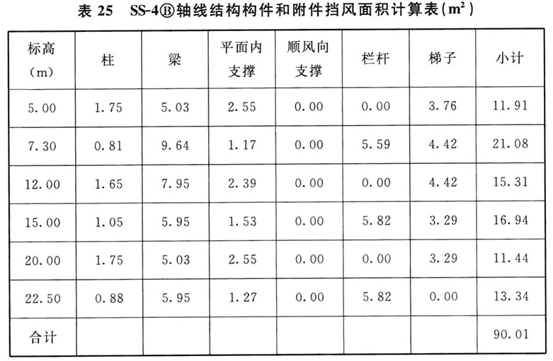 标准附图