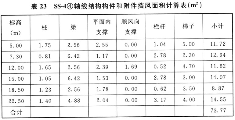 标准附图