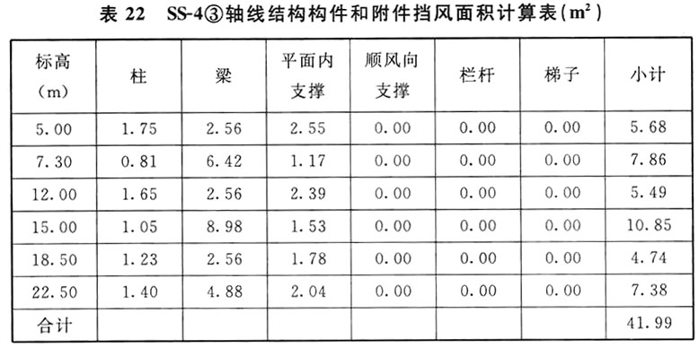 标准附图