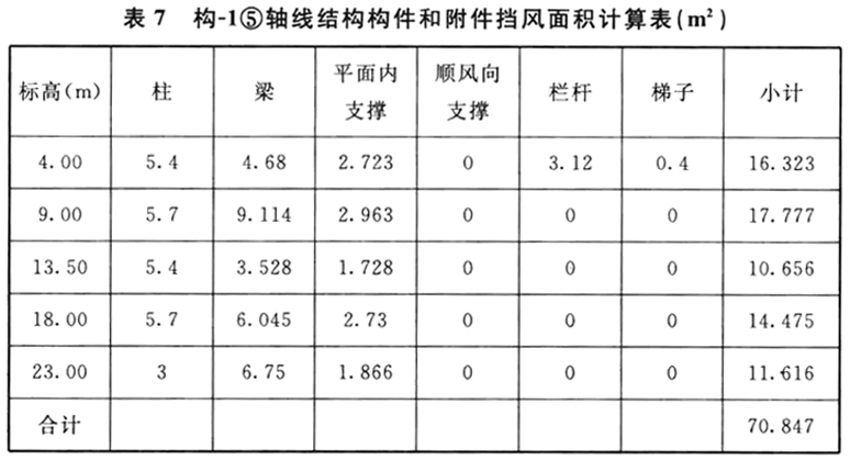 标准附图