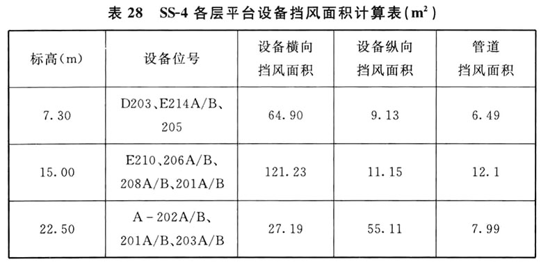 标准附图
