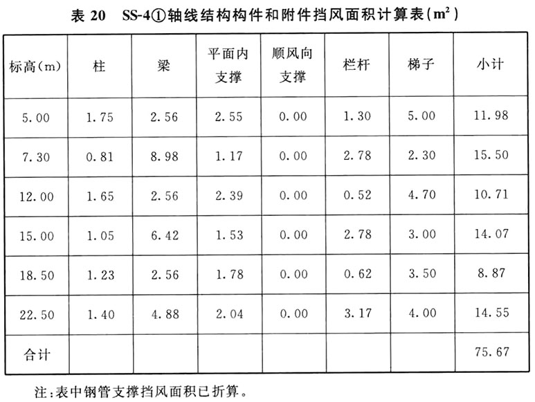 标准附图