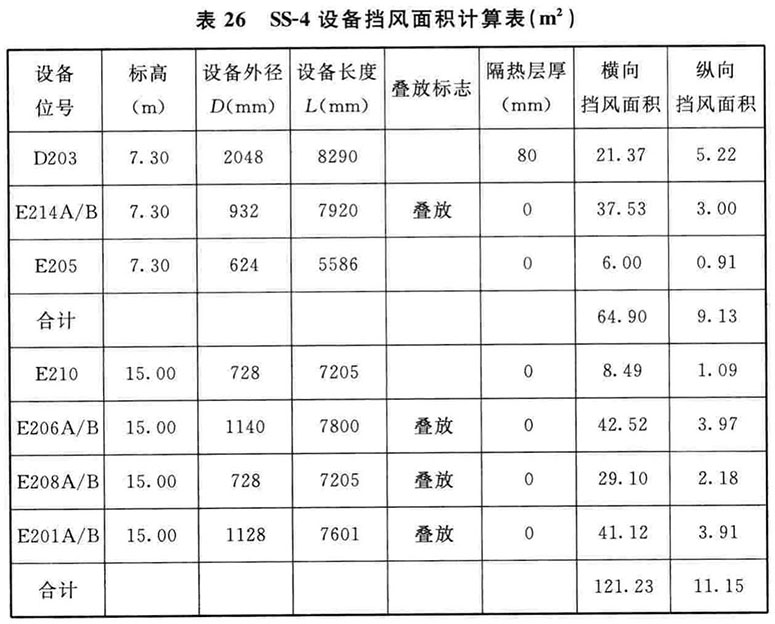 标准附图