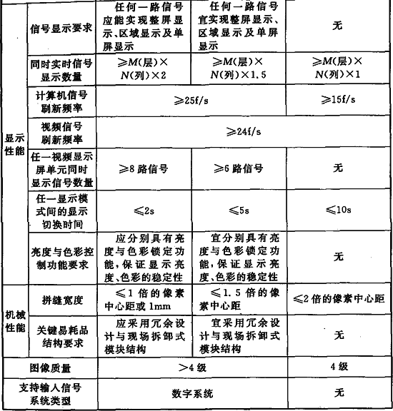 标准附图