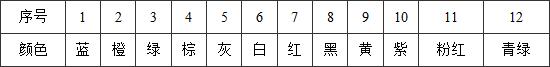 标准附图