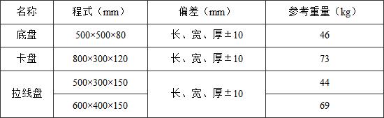 标准附图