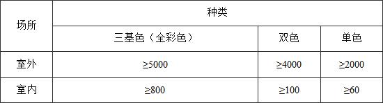 标准附图