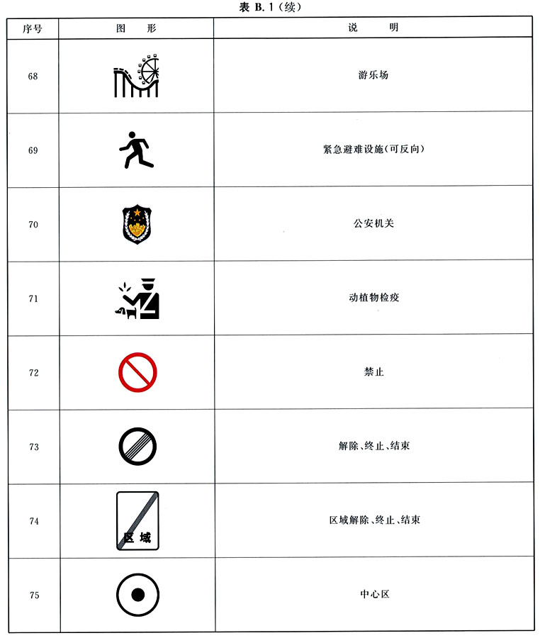 标准附图
