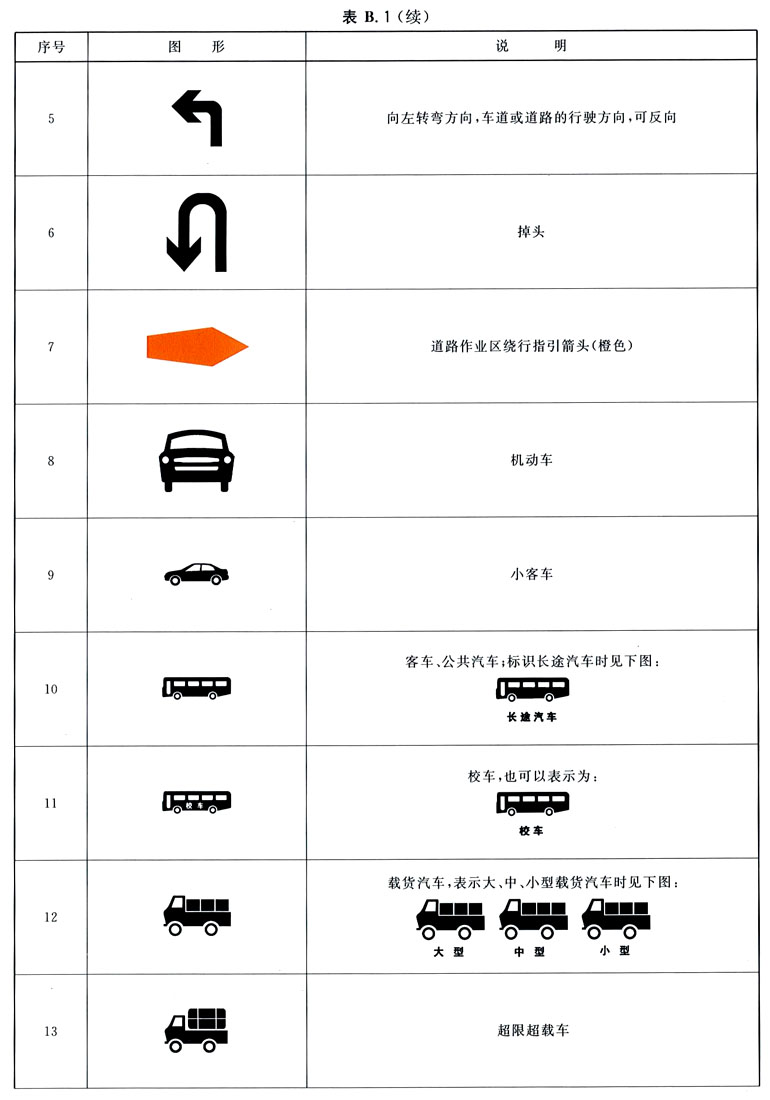 标准附图