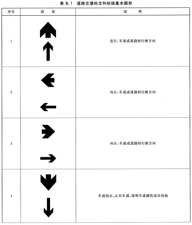 标准附图