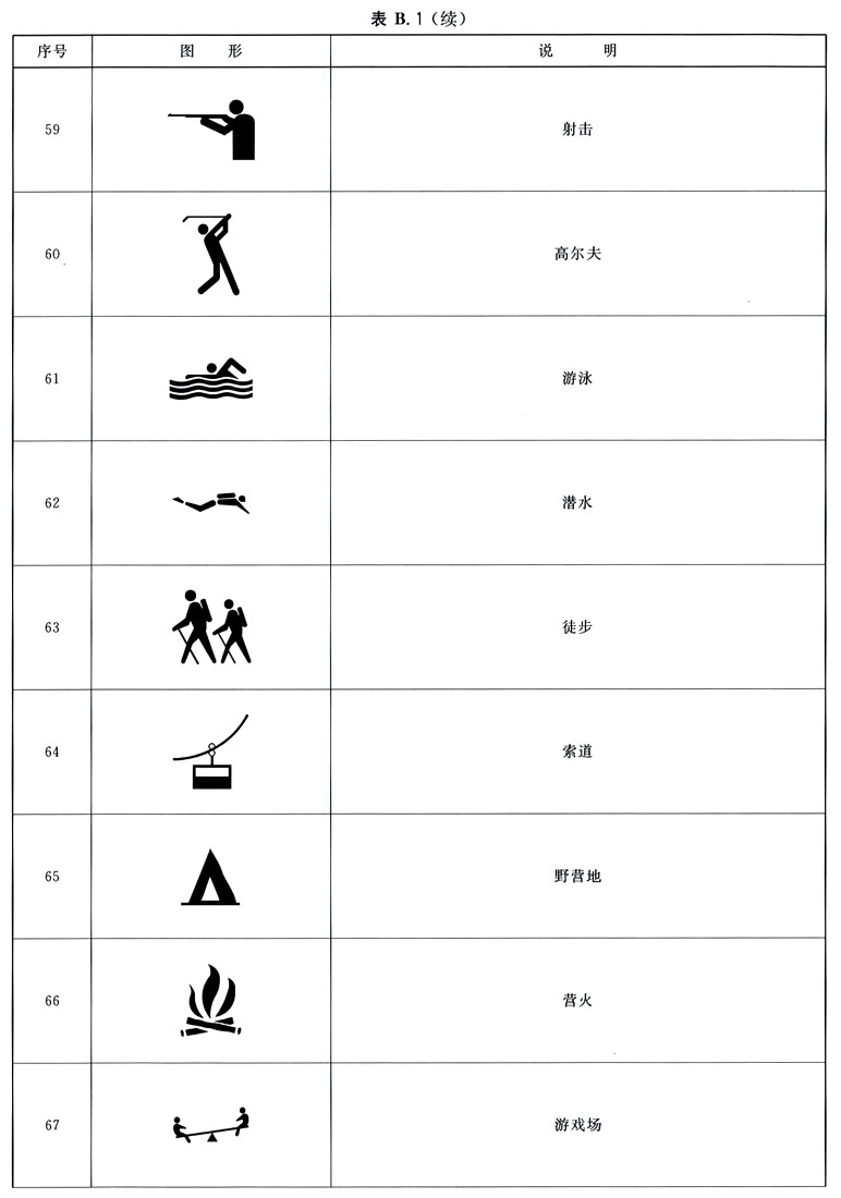 标准附图
