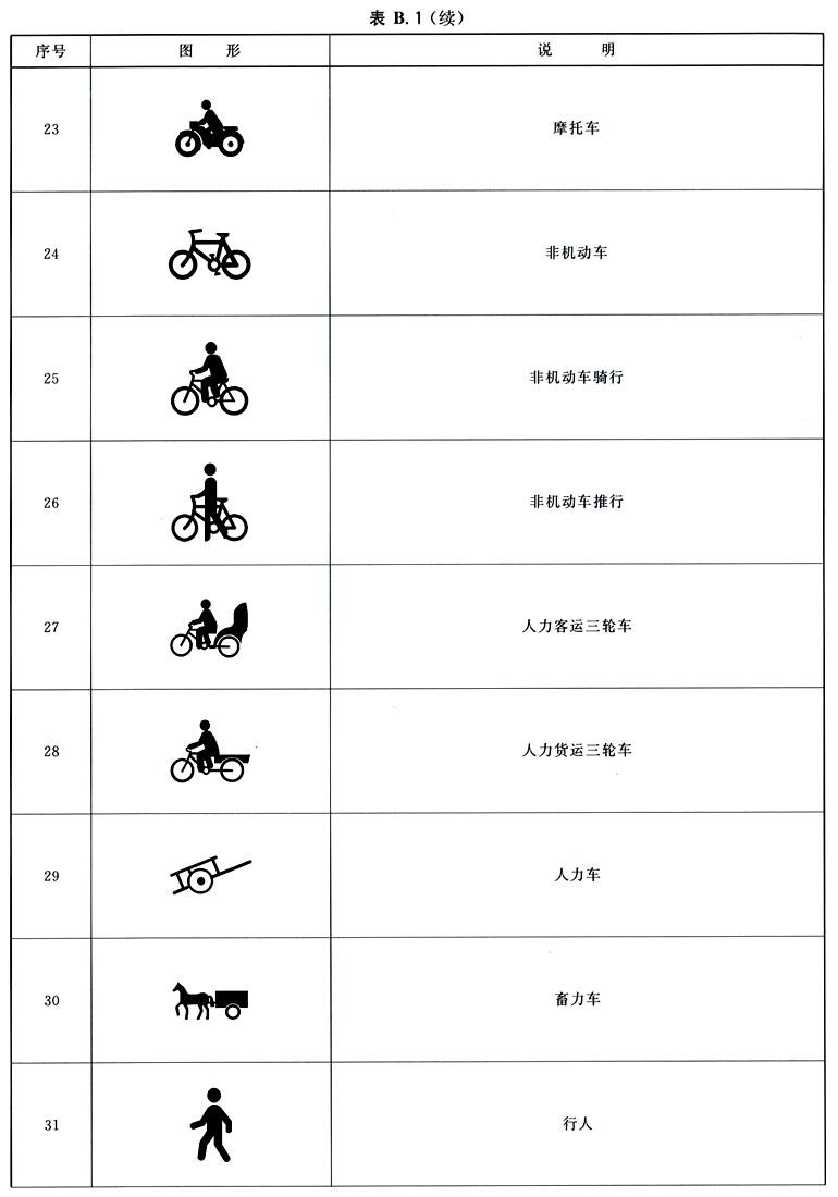 标准附图