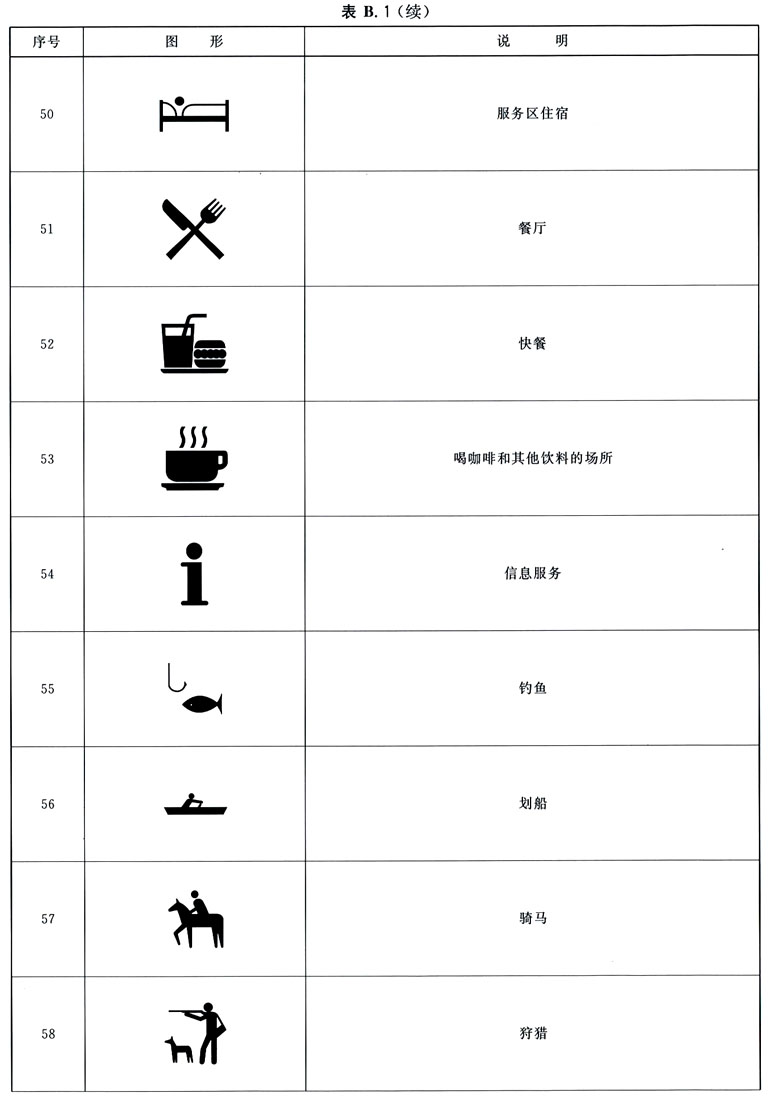 标准附图
