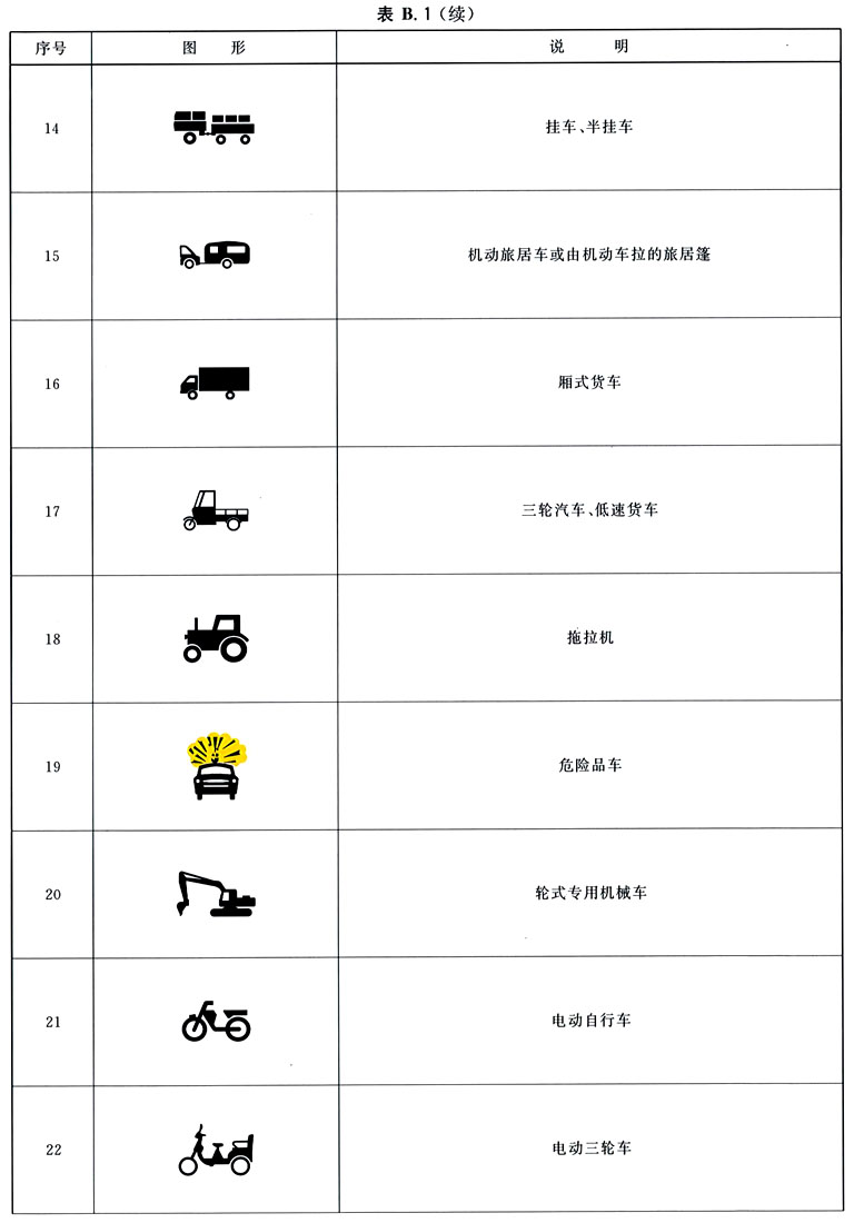标准附图