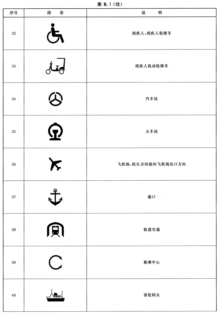 标准附图