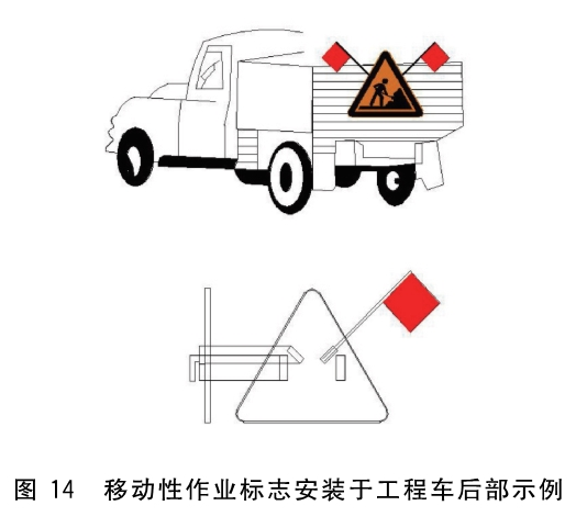 标准附图