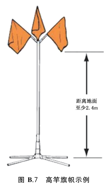 标准附图